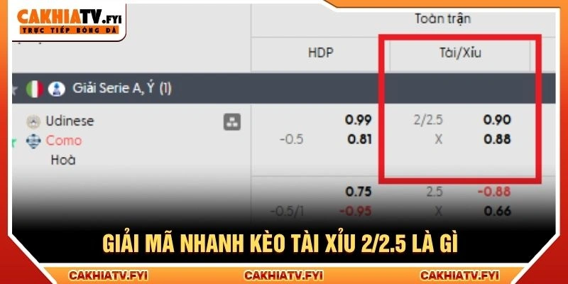 Giải mã nhanh kèo tài xỉu 2/2.5 là gì
