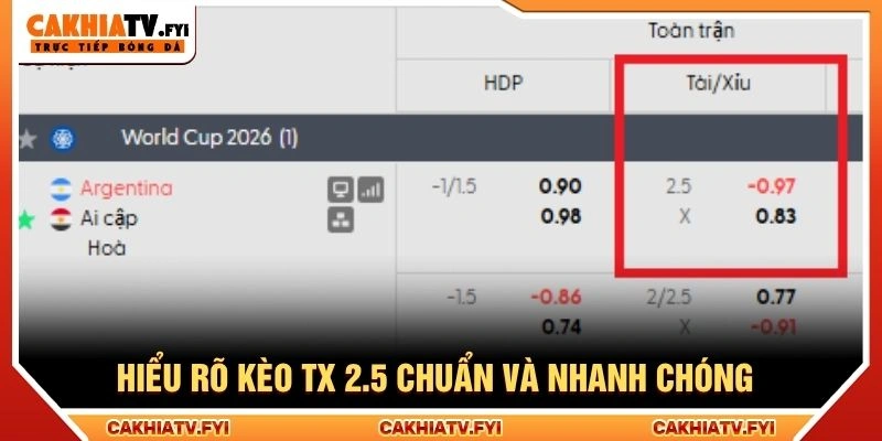 Hiểu rõ kèo tx 2.5 chuẩn và nhanh chóng