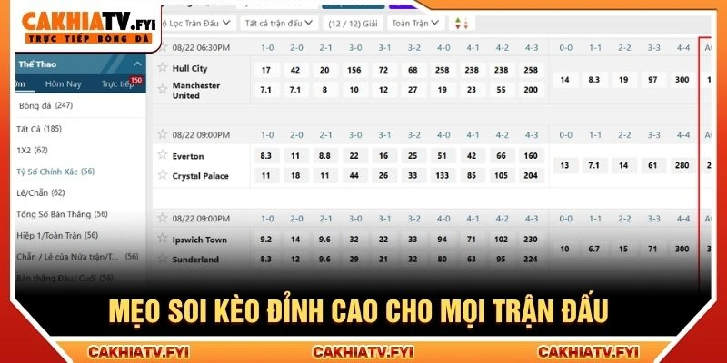 Mẹo soi kèo đỉnh cao cho mọi trận đấu