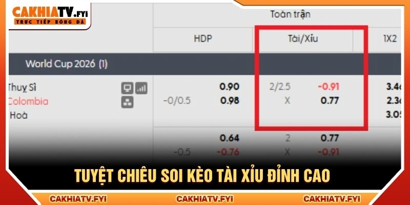 Tuyệt chiêu soi kèo tài xỉu đỉnh cao
